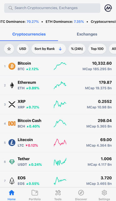 Coinmarketcap currencies felület főoldala az applikációban.